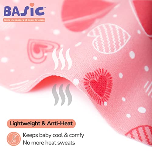 SuperBottoms Basic Bed Protecting Mats-Bed & Floor Protector/Playmat,Super Light-Weight, Sleek Design, 8.5X Absorbent, Anti-Heat, Washable & Reusable, InstaDry mats (70cm x 100cm)- Peppy Pink (Medium) - Image 3