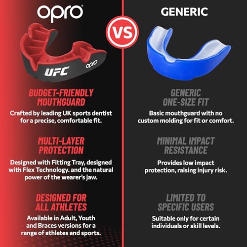 OPRO Sports Mouth Guard Silver Level – Moldable, Multi-Layer Protection for Boxing, Hockey, Rugby, MMA, Jiu Jitsu, UFC & Football – Includes Mouth Guard Case (Adult, Pink/Green) - Image 4
