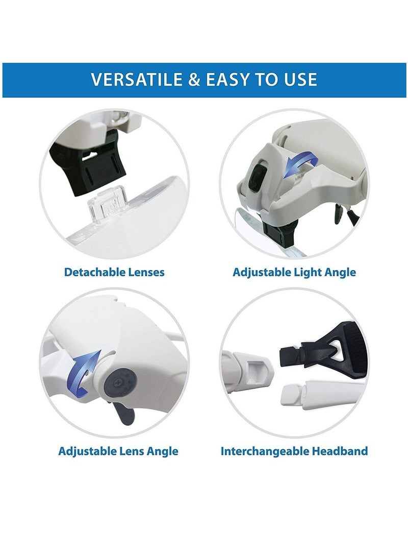 أدى عدسة مكبرة أدى عدسة مكبرة أدى عدسة مكبرة - Image 2