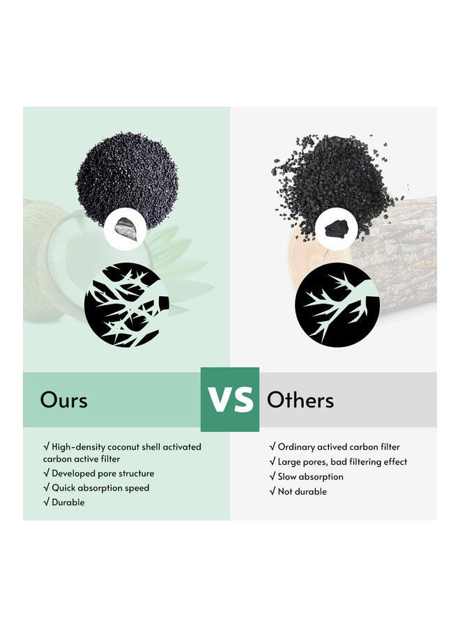 نيبمينينت 8 Piece Cat Active Carbon Water Fountain Filter H44644-8-LY White - Image 3