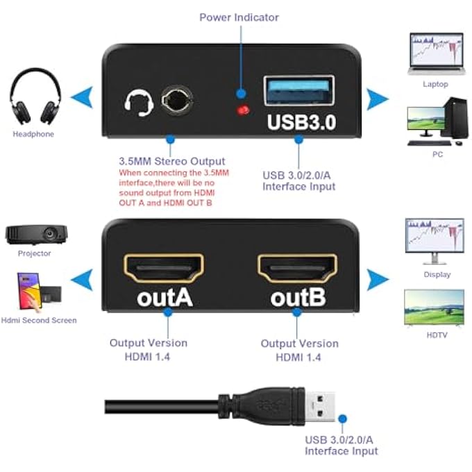rayihni USB 3.0 TO DUAL HDMI ADAPTER UP TO 1920 X 1080P/60HZ, EXTERNAL VIDEO GRAPHICS CARD FOR WINDOWS CHROMEOS MACOS LINUX LAPTOP, DISPLAYLINK MULTI MONITORS DISPLAY ADAPTER 3.5 MM STEREO AUDIO - Image 2