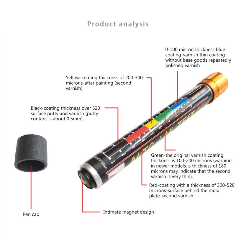 ASYWISH Paint Thickness Tester Meter Gauge Car Body Damage Detector With Magnetic Tip & Measurement Scale Crash-Test Check Car Body Damage Detector With Magnetic Tip Paint Thickness Tester Meter Gauge Car - Image 5