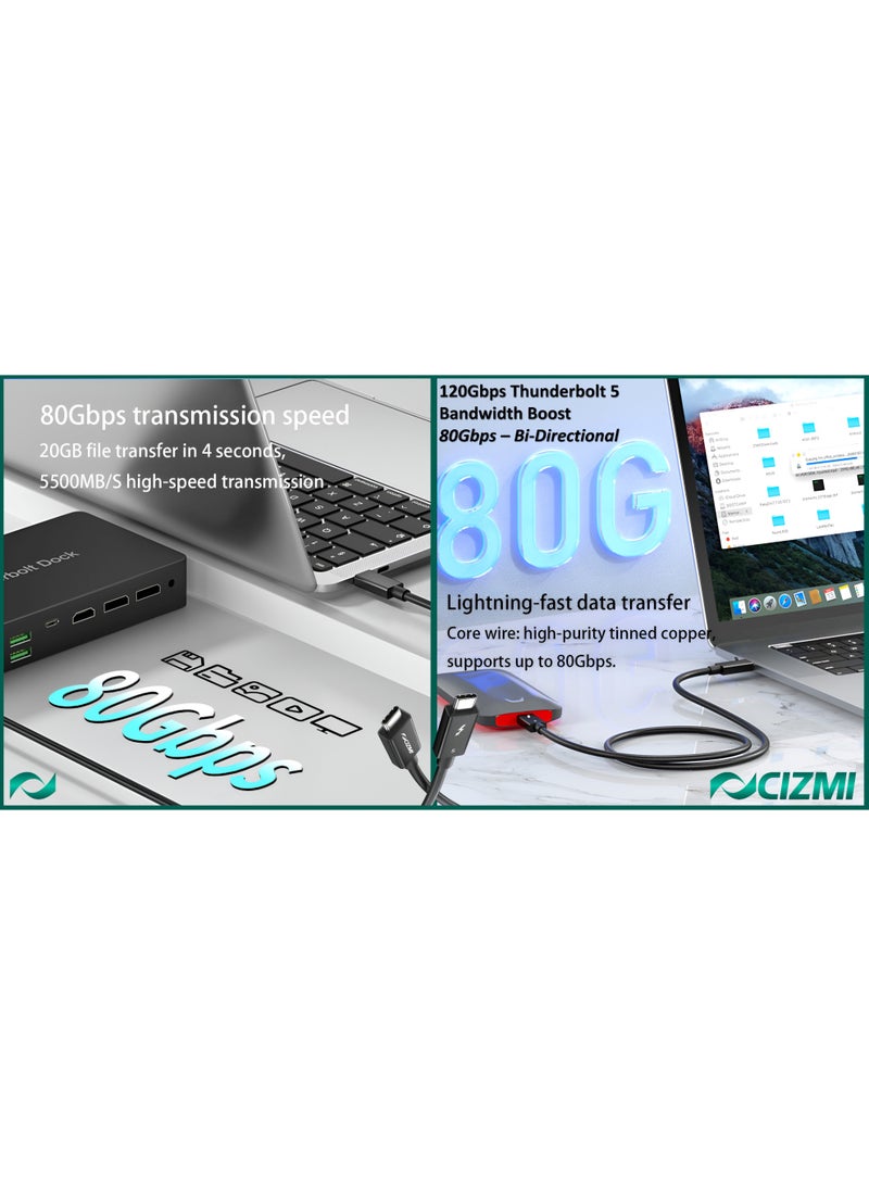سيزمي ✦ CIZMI كابل USB-C Coaxial عالي الأداء Thunderbolt 5 بسرعة 80Gbps وقدرة 240W | تعزيز حتى 120Gbps | شحن فائق 240W (48V / 5A) EPR PD 3.1 | فيديو 16K@60Hz و8K@120Hz | USB4 Gen4 | متوافق مع iPhone 17، شواحن اللابتوب وغيرها | بطول 1 متر - Image 3