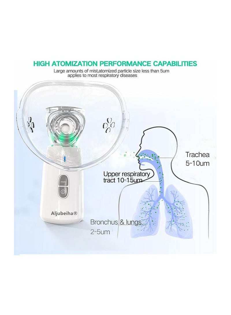 جهاز استنشاق بخار شبكي الكتروني بالموجات فوق الصوتية مع قناعين للوجه للاطفال وبطاريتين - Image 5