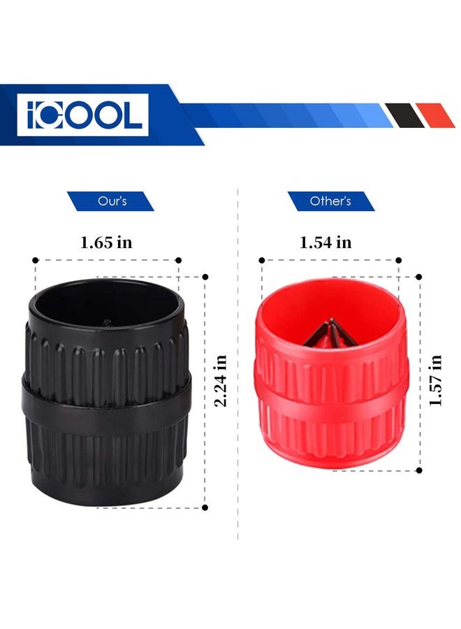 I COOL Inner-Outer Reamer for Copper PVC Pipe and soft steel Tubing,3/16 to 1-5/8inch in Diameter - Image 2
