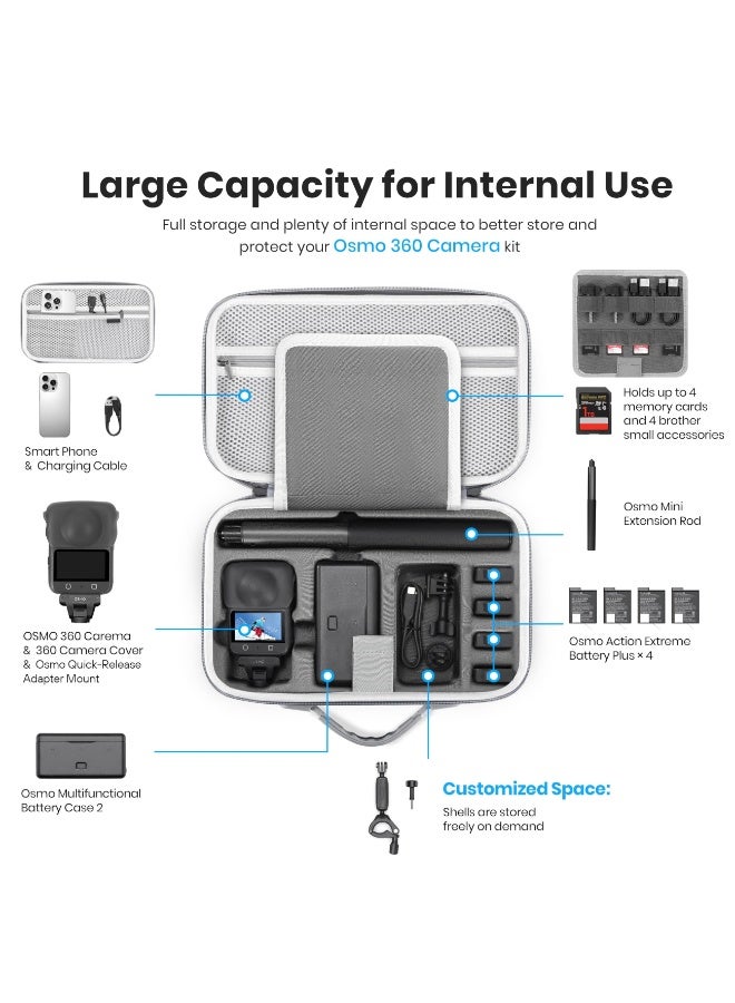 Waterproof Carrying Case for Osmo 360 Case Hard Shell Portable Leather PU Bag for DJI Osmo 360 Combo Accessories Travel Carrying Case with Shoulder Strap Handle (Large) - Image 3