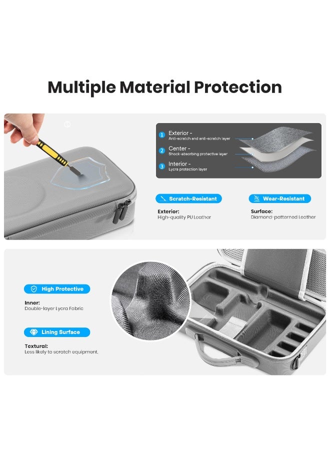 Waterproof Carrying Case for Osmo 360 Case Hard Shell Portable Leather PU Bag for DJI Osmo 360 Combo Accessories Travel Carrying Case with Shoulder Strap Handle (Large) - Image 4