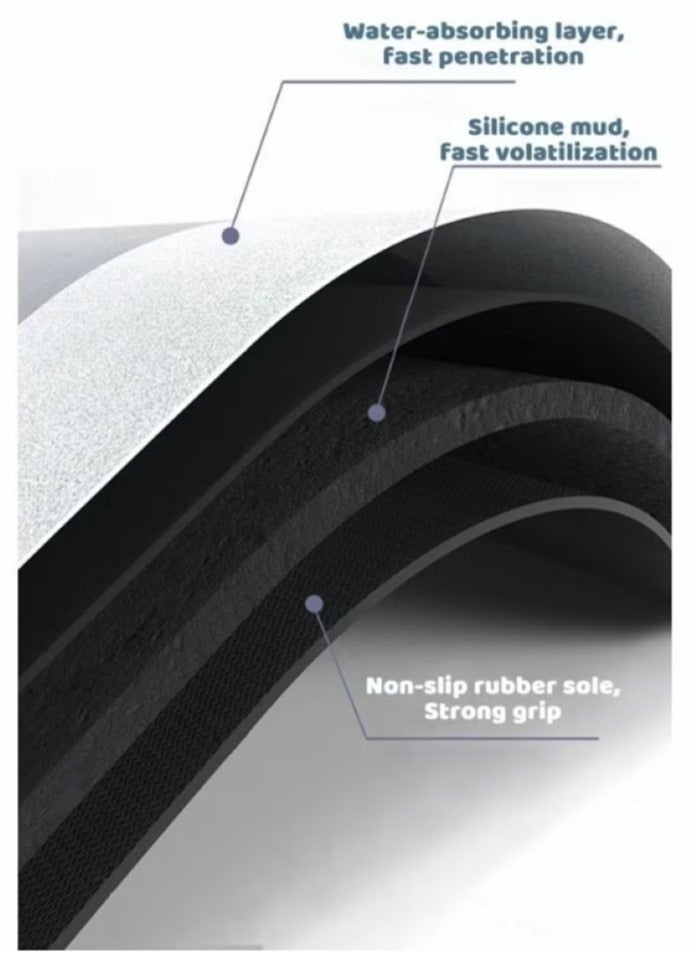 Kutis 1-Piece Bath Mat Super Absorbent Non-Slip Bathroom Rug Diatom Mud Marbling 60x40 cm - Image 2