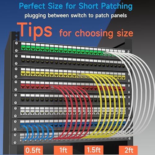 Lysymixs Cat6a Slim Ethernet Patch Cable 0.5 ft (24 Pack), Cat6a Patch Cable for Data Centers, Cat 6 Cable 10G, Network Patch Cables for Home and Enterprise Network -Yellow - Image 5