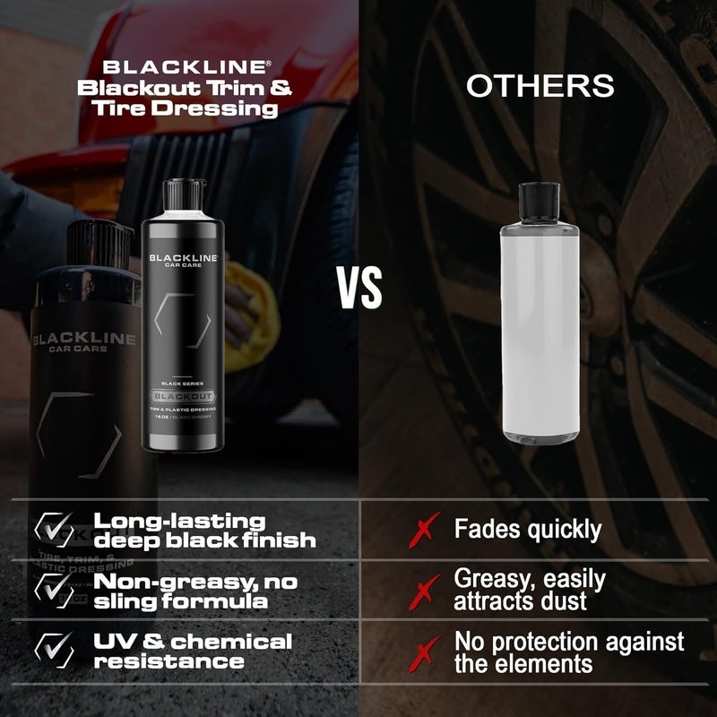 Blackline Car Care - Blackout Trim and Tire Dressing for Plastic, Rubber, Vinyl, and Tires Safe for Cars, Trucks, SUVs & More - 16 fl OZ - Image 3