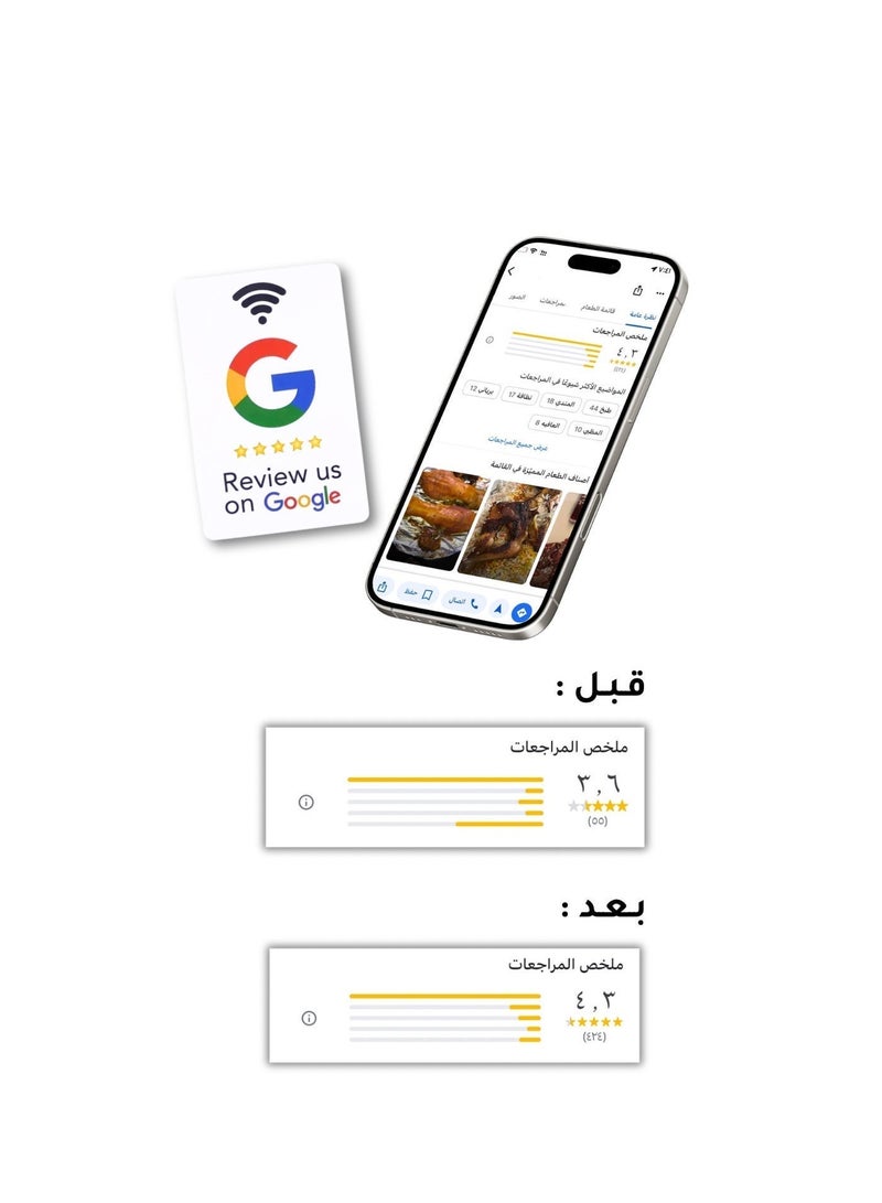 Google NFC – Google Review NFC Card for Restaurants, Cafes & Stores – White - Image 3