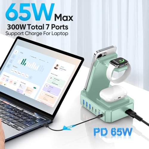 zutspzss 300W Charging Station for Multiple Devices Apple, Zutspzss 10 in 1 Wireless Charger for iPhone 16, GaN III USB C 65W PD Fast Charging Stand Dock for MacBook, Apple Watch&Airpods,Green - Image 2