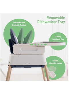 Arababy 7-In-1 Baby High Chair, Adjustable Infant Chair with Detachable Double Tray, Toddler Dining Chair for Babies (Dark Blue)  - Image 3