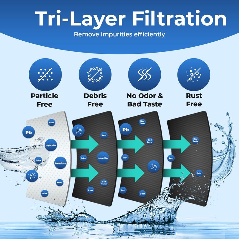 PURELINE DW2042FR-09 Refrigerator Water Filter - 3 Pack Compatible with Daewoo and Kenmore Models - Image 4