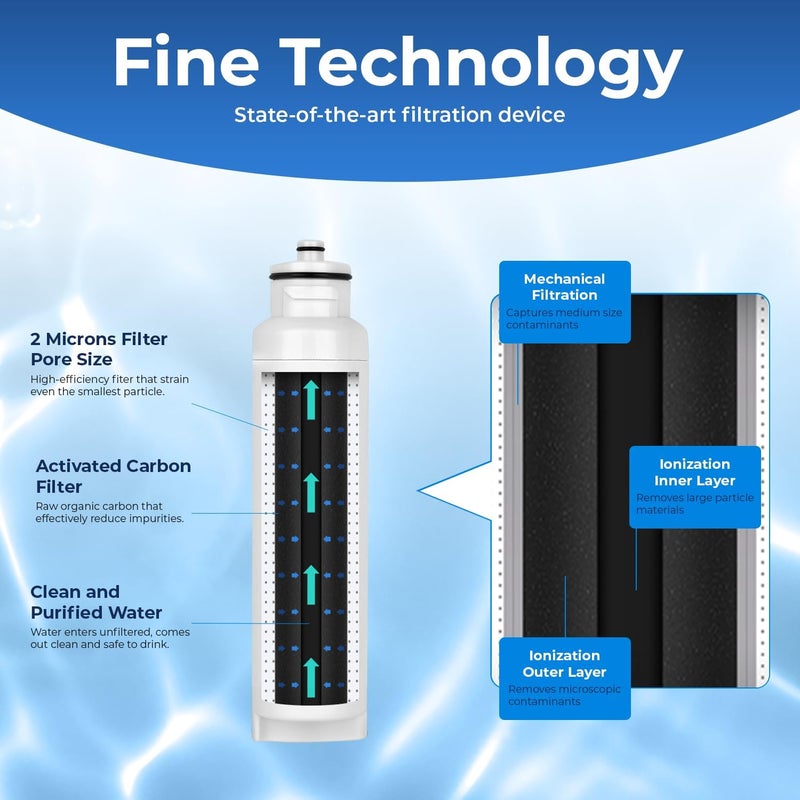 PURELINE DW2042FR-09 Refrigerator Water Filter - 3 Pack Compatible with Daewoo and Kenmore Models - Image 3
