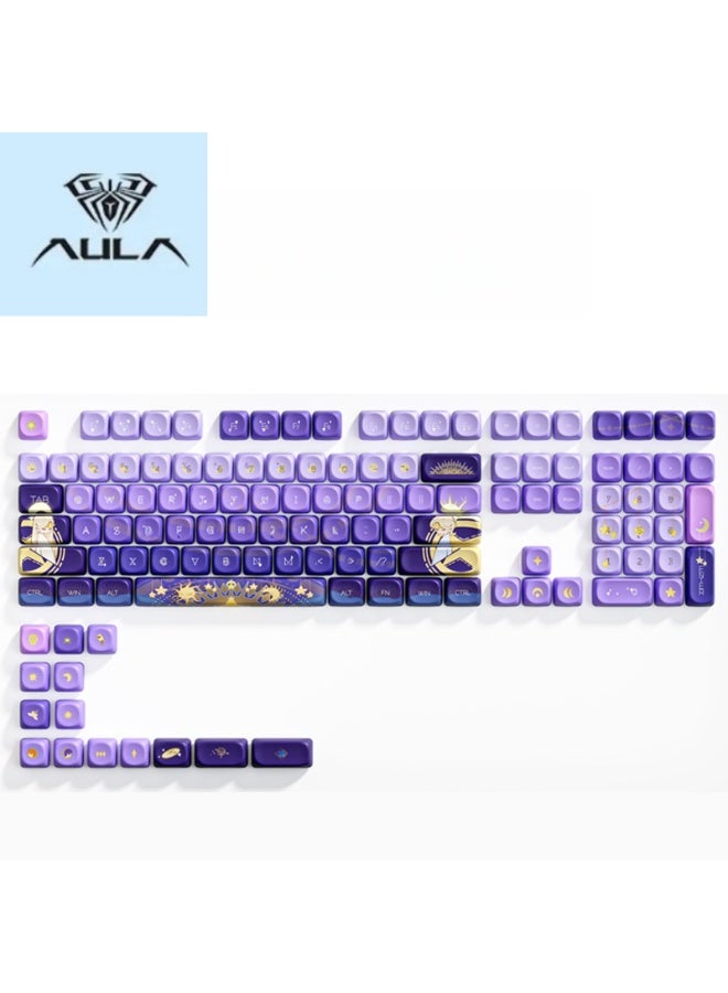 أولا موضوع الرسم التوضيحي PBT خمسة جوانب التسامي الحراري MOA لوحة المفاتيح الكروية - Image 1