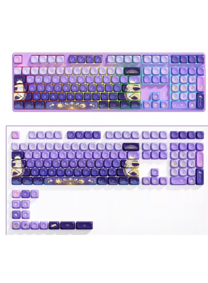 أولا موضوع الرسم التوضيحي PBT خمسة جوانب التسامي الحراري MOA لوحة المفاتيح الكروية - Image 2