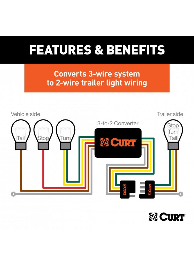 Curt CURT 56175 Non-Powered 3-to-2-Wire Splice-in Tail Light Converter, 4-Pin Wiring Harness , Black  - Image 2