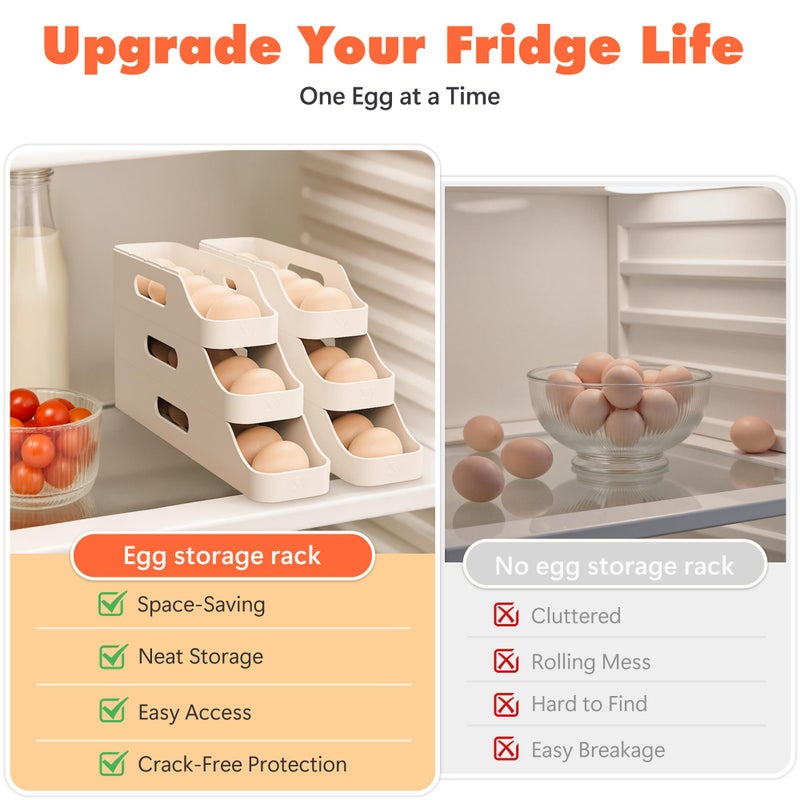 Li & Zhao Li&Zhao Rolling Egg Dispenser for Refrigerator - Automatic Egg Holder for Fridge Space Saving Egg Tray Organizer for Countertop, Kitchen Storage(White) - Image 4