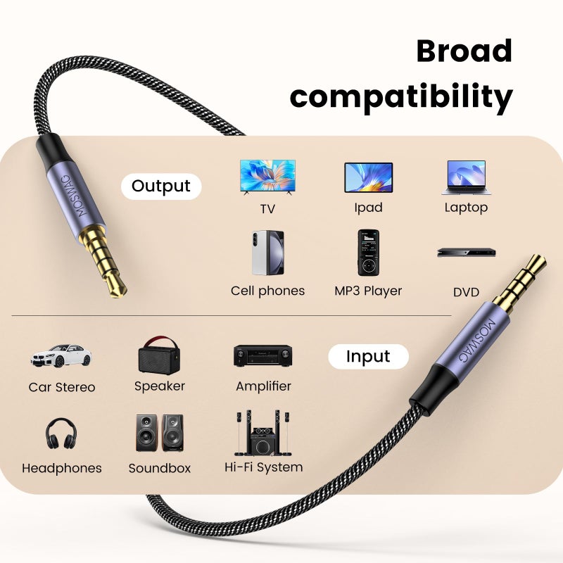 MOSWAG 10FT/3Meter 3.5mm Audio Cable Male to Male 4 Pole Audio Cable Stereo Aux Cable Auxiliary Cable Aux Cord for Headphones,PS4,Smartphone,Tablets,Headset,PC,Laptop and More - Image 2