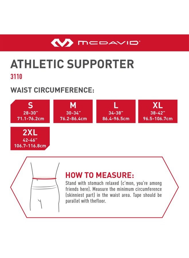 McDavid Men's Athletic Supporter Jockstrap, Lightweight & Protective Design with Wide Waistband for Comfort & Support, Cup Not Included, Black, Adult S, 2-Pack - Image 2