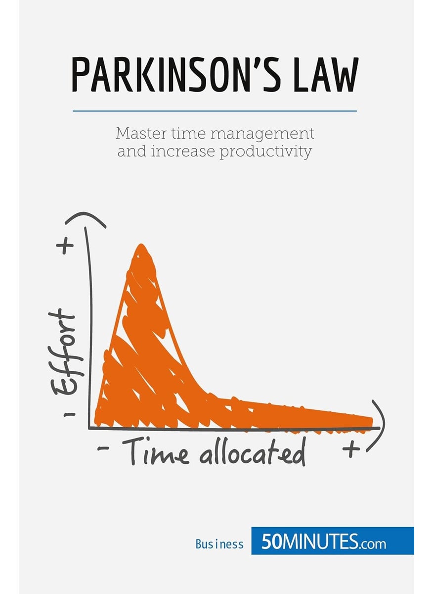 50minutes.com Parkinson's Law: Master time management and increase productivity  - Image 1