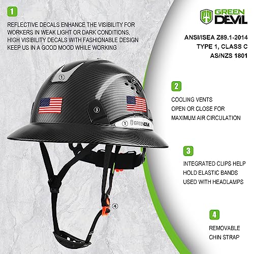 GREEN DEVIL خوذة أمان خضراء شيطانية كاملة الحواف مع تهوية معتمدة من OSHA ، خوذة عمل للرجال والنساء بتصميم نمط مخصص ، نظام تعليق قابل للتعديل بـ 6 نقاط - Image 3