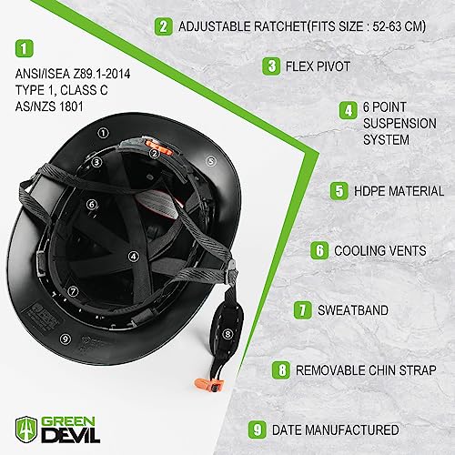 GREEN DEVIL خوذة أمان خضراء شيطانية كاملة الحواف مع تهوية معتمدة من OSHA ، خوذة عمل للرجال والنساء بتصميم نمط مخصص ، نظام تعليق قابل للتعديل بـ 6 نقاط - Image 4