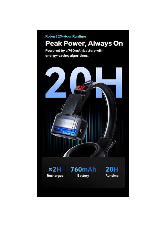 Godox SkyTalk Air 5S 5-Person Full-Duplex Wireless Intercom Headset System (2.4 GHz) - Image 3