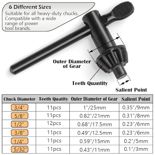 Famgee Replacement Drill Chuck Key Wrench Electric Drill Clamping Tool Heavy Duty Solid Carbon Steel Thumb Handle Chuck Key (Chuck Diameter: 3/4" / 5/8" / 1/2" / 3/8" / 1/4" / 5/32") - 6 Sizes - Image 5
