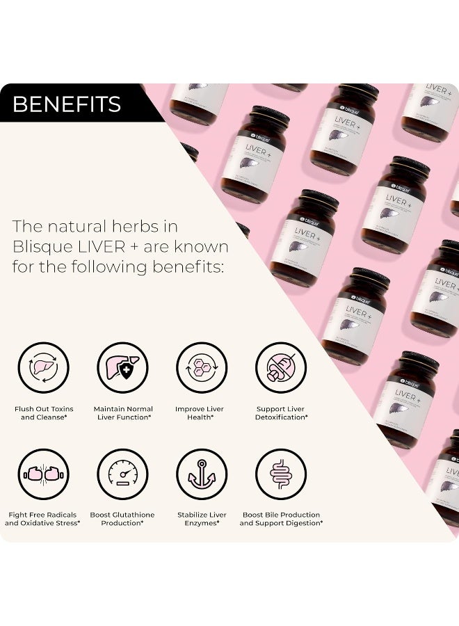 Blisque – Liver Complex Supplement to Detox, Cleanse, and Repair The Liver | Doctor-Approved | Natural Ingredients | Milk Thistle, Dandelion, and Burdock Root | 90 Capsule Pills - Image 3