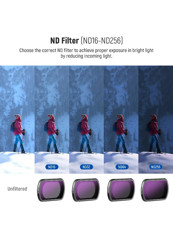 NEEWER 6-Pack Magnetic ND/CPL/UV Filter Set for DJI Osmo Pocket 3 – HD Optical Glass, ND16/32/64/256, CPL & UV, Glare Reduction, Vivid Colors, Fast Attach Camera Filters Kit - Image 4