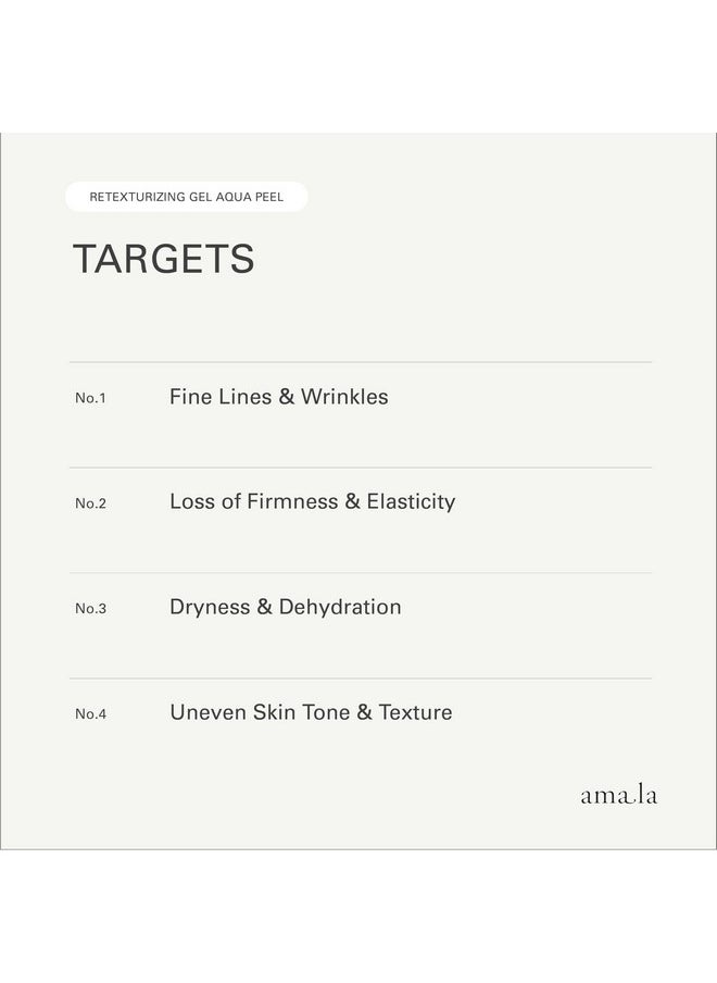 AMALA - Retexturing Gel Aqua Peel With 15% Aha Fruit Complex Willow Bark Extract Rye Bioferment. Anti Aging Mask And Hydro Boost. (50Ml) - Image 1