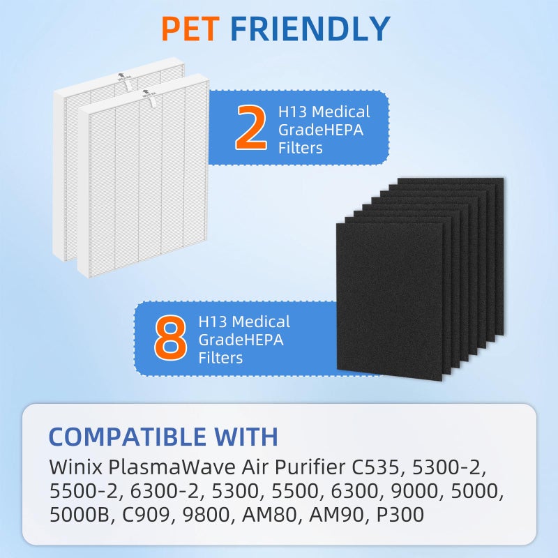 Pulluty 115115 HEPA Replacement Filter A for Winix Plasmawave Air Purifier C535 5300 5300-2 6300 6300-2 P300 AM90 C909 9800,2 x True HEPA Size 21 Filters + 8 x Carbon Pre-Filters - Image 3