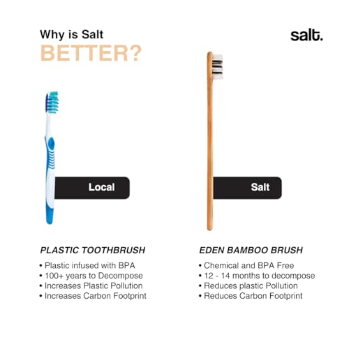 Salt. Oral Care Eden Bamboo Toothbrush for Adults | Eco-Friendly & Biodegradable | BPA-Free | Gentle Bristles & Small Head | Vegan-Friendly | Ergonomic Design | Travel-Friendly - Image 5