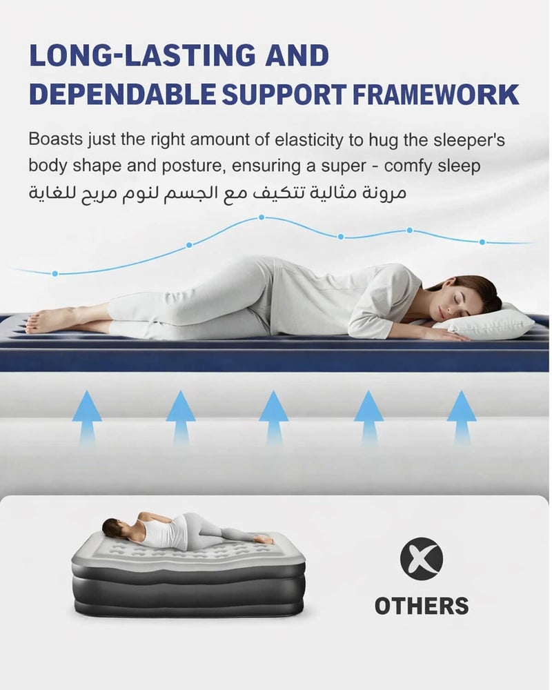 EDUTREE Double Air Mattress with Built-in Pump – Portable Inflatable Bed, Quick Inflate/Deflate, Raised 40cm Blow Up Mattress with Pillow, Patch Kit & Storage Bag for Home,Camping & Guest (200×150cm) - Image 5