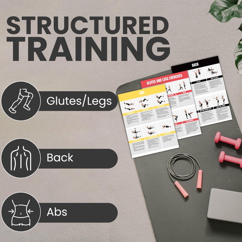 Auroscent Full Body Workout Poster for Home Gym â€“ Exercise Chart for Glutes, Legs, Back & Abs â€“ Strength Training Guide with Squats, Lunges, Deadlifts, Core Exercises â€“ Bodyweight & Dumbbell Training Guide - Image 2