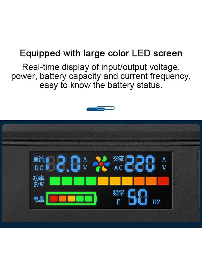 Generic - 6000W Car Power Inverter LED Digital Modified Sinewave Inverter 12V to 220V Converter with AC Outlets 4 USB Charging Ports for Car Vehicle Home Laptops - Image 1