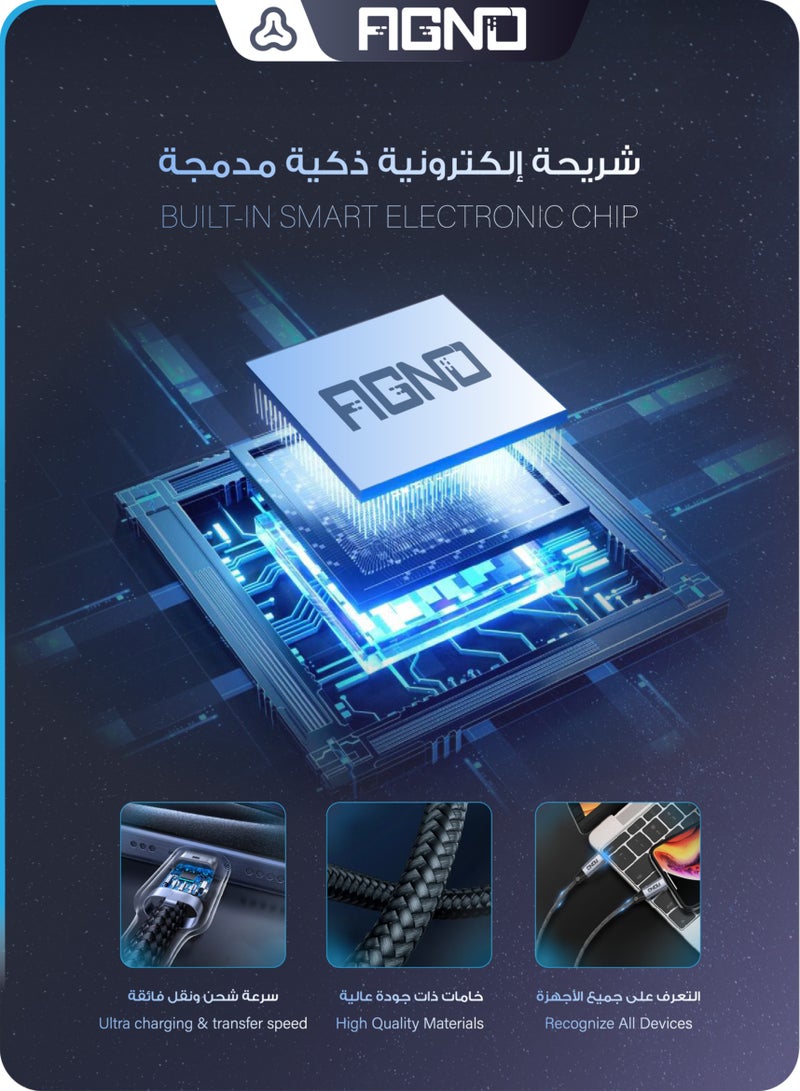 AGNO Official USB type C To type-C Fabric 240W Super Fast Charging Cable 2M For iPhone 17/16/15, iPad, Laptop, MacBook, Samsung, Huawei, Xiaomi - Image 2