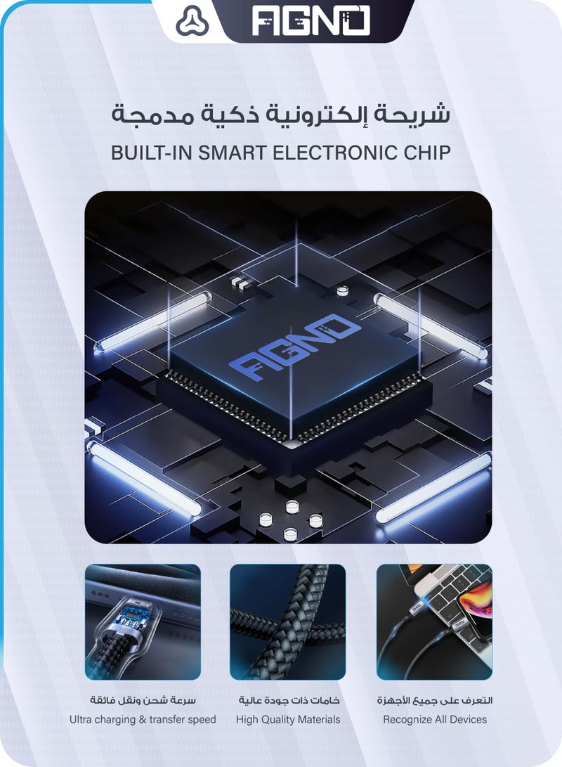 آقنو سلك شاحن تايب سي أصلي ضد القطع 2 متر - Image 2