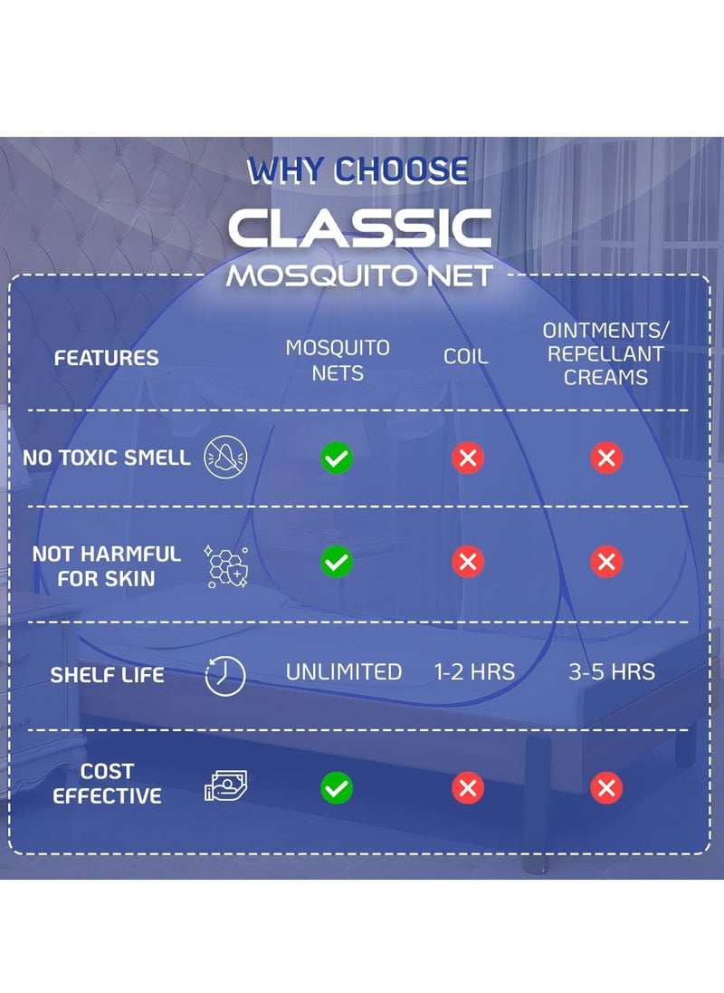 Sleep night Foldable Mosquito Net For Single Bed 150x200 cm Microfiber White/Purple  - Image 4