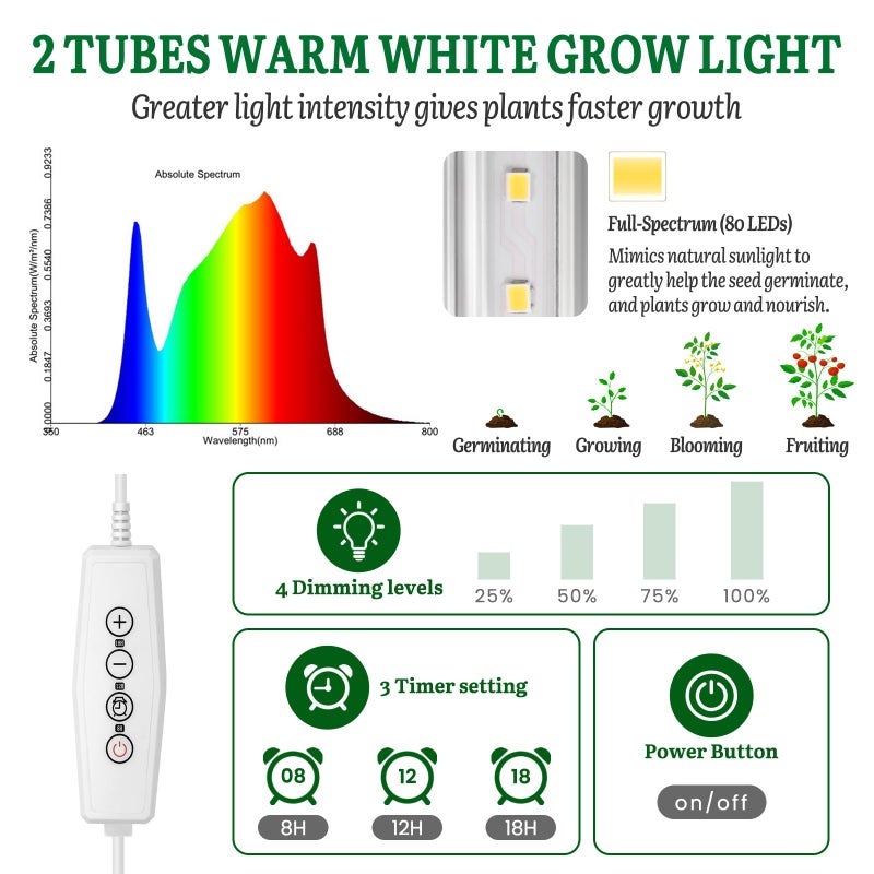 SOLIGT 1020 Size Seed Starter Kit with Grow Light and Heat Mat â€“ 7" Humidity Dome, 6x12 Cell Seed Starter Tray, Bright-Adjustable with 8/12/18H Timer & Stand for Seed Starting & Seedling Propagation - Image 5