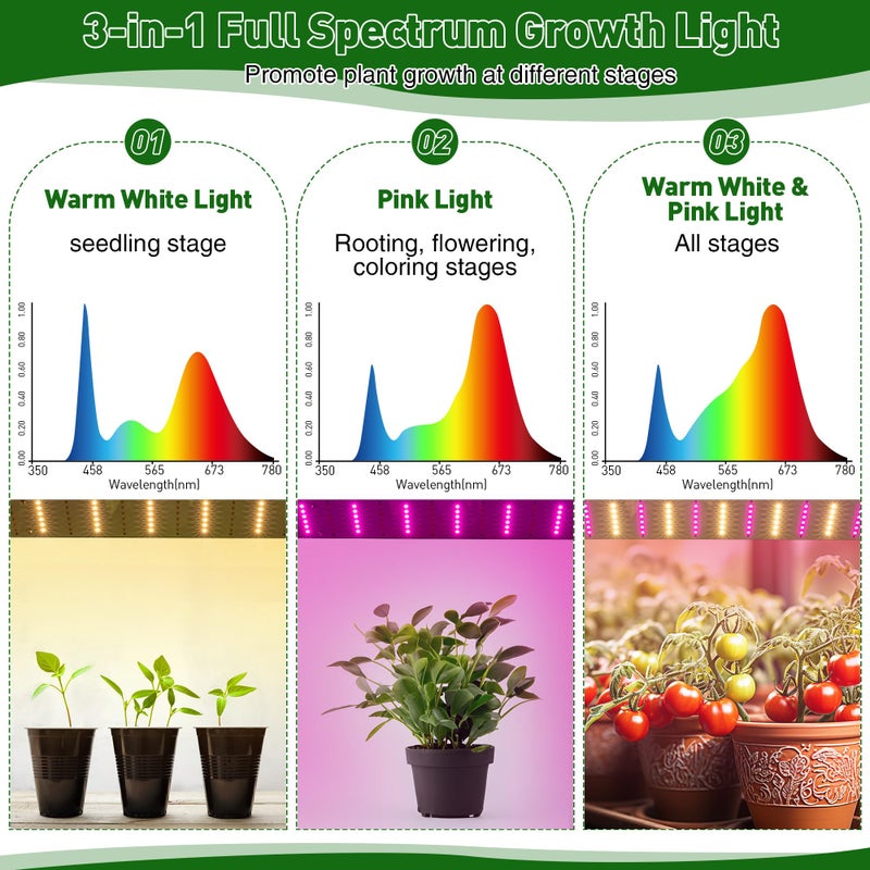 Meonum Mini Greenhouse for Indoor Outdoor, Portable Green House with 15W Plant Dimmable LED Grow Lights, Timer, 3 Light Color Mode for Indoor Outdoor Seed Starter Tray(23.6"x15.7"x19.6") - Image 5