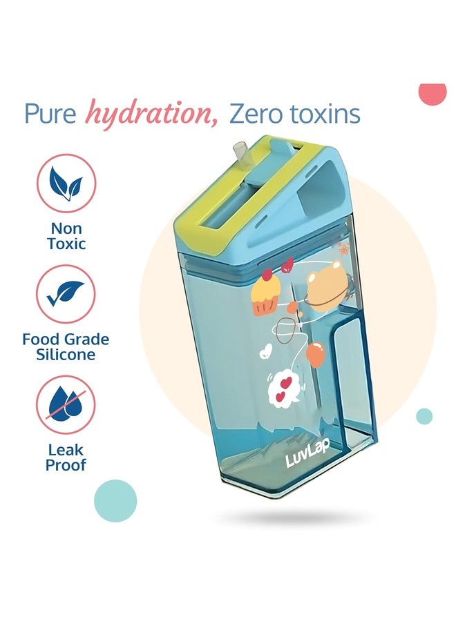 Luvlap Aqua Baby Sipper (Blue), 240ml, Touch Flow Mechanism, Leak-Proof Design, Dual-Purpose Lid, Transparent Body, Food-Grade Silicone Straw, Drop Resistant. Monitor Liquid Intake, Stain & Odor Proof - Image 2