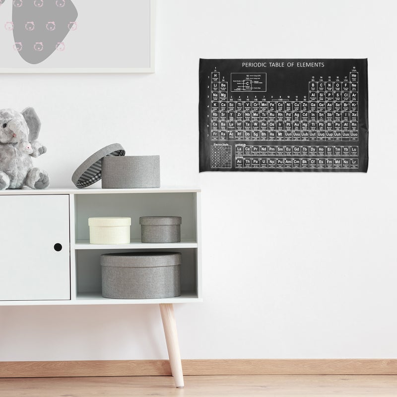 🏠 لوحة جدار تعليمية لتزيين فصل العلوم بمقاس 40 سم لون أسود بتصميم قديم - Image 4