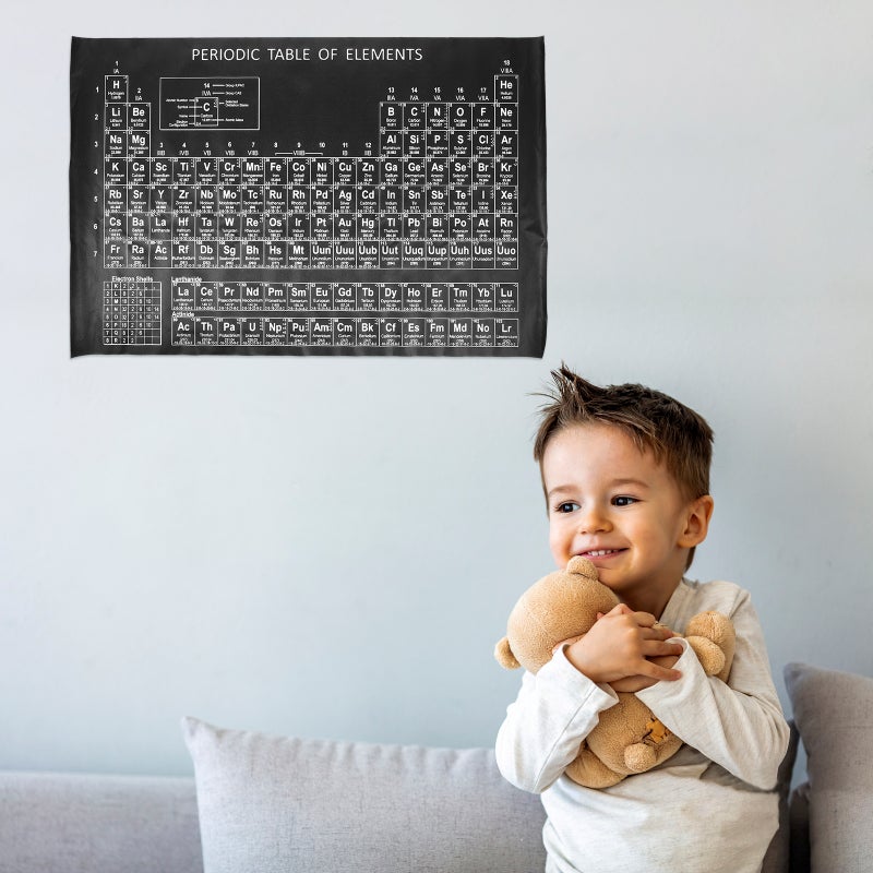 🏠 لوحة جدار تعليمية لتزيين فصل العلوم بمقاس 40 سم لون أسود بتصميم قديم - Image 1