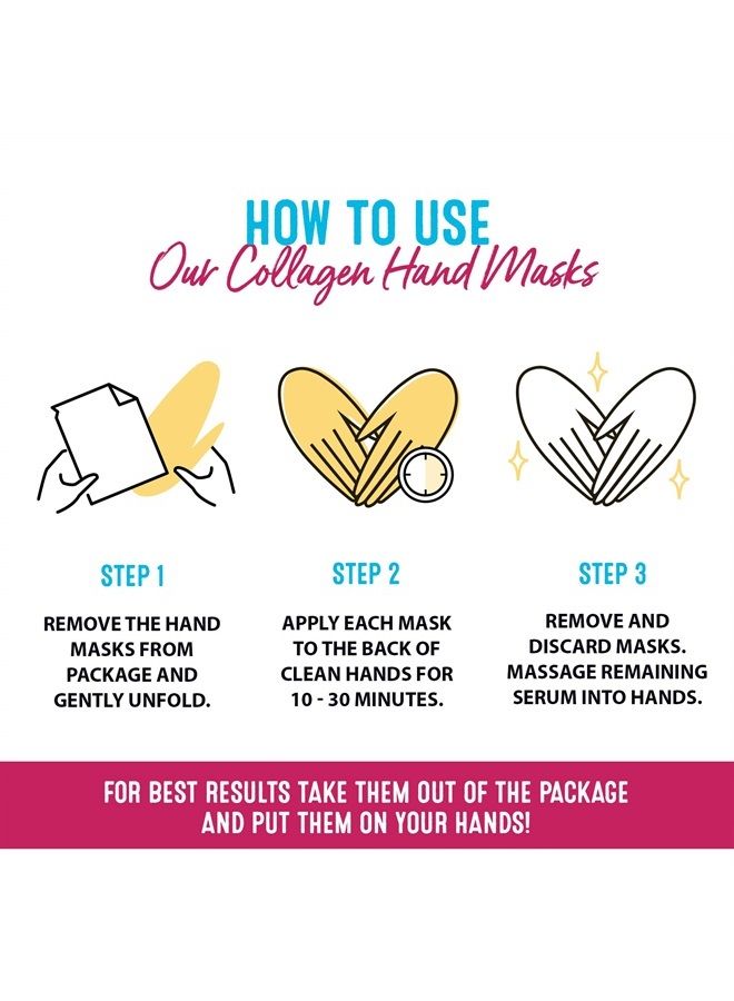 ToGoSpa Hydrating & Moisturizing Hand Mask, Collagen Gel Hand Spa Treatment for Dry Hands, Softens and Heals (Honey + Arnica) - Image 2