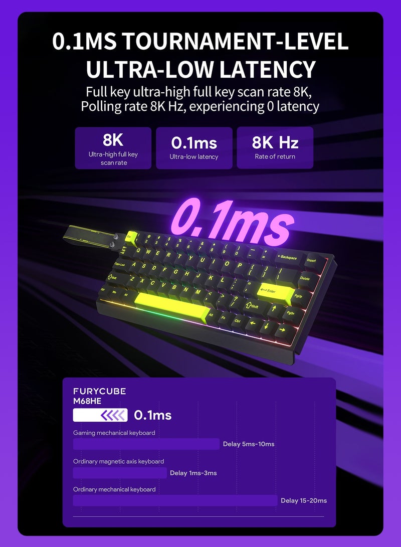 UCHUANG M68 HE Rapid Trigger Mechanical Gaming Keyboard 60% Wired with Adjustable Actuation,Hall Effect Magnetic Switch,8KHz Polling Rate,RGB Backlit,Top Mount,Hot-Swap,PBT Double Shot Moulding Keycap - Black&Green - Image 5