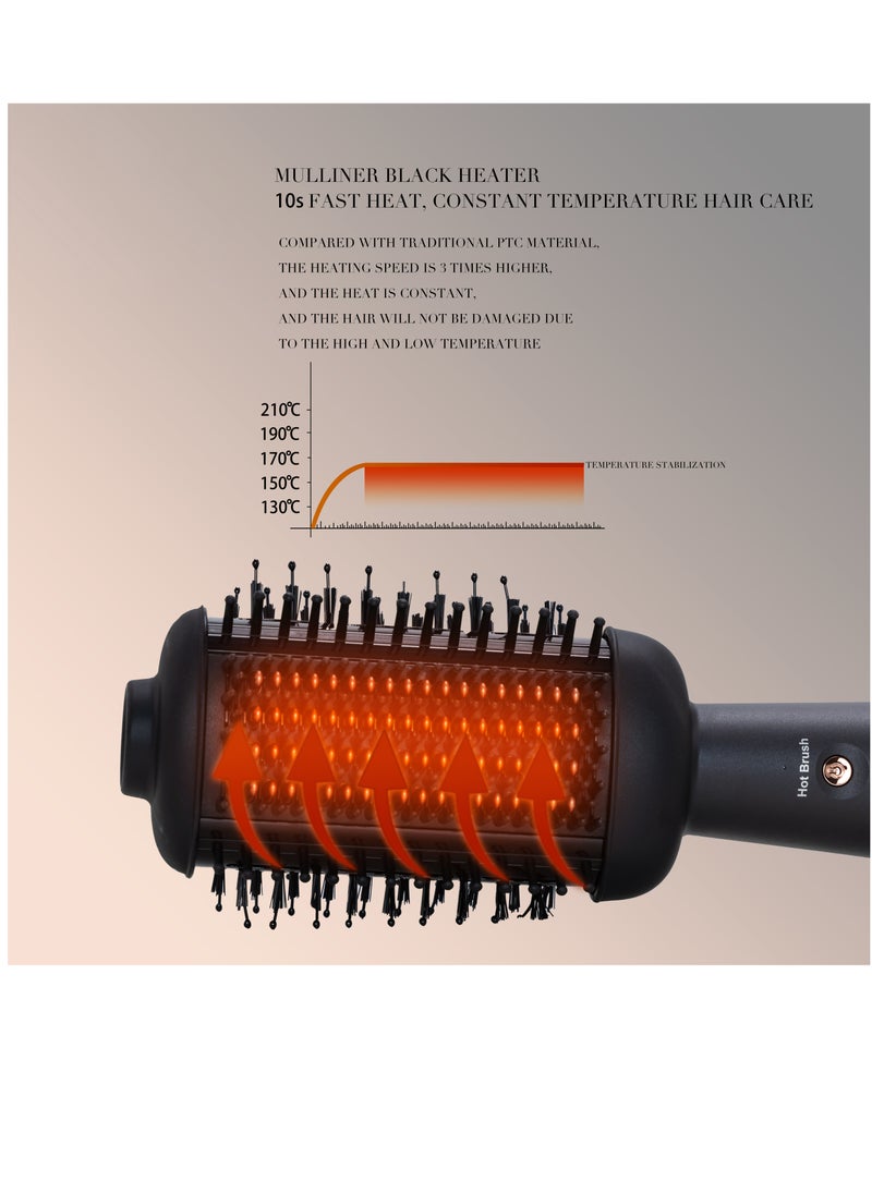 MULLINER Mulliner One Step Hair Dryer Brush and Styler Volumizer 1500W ML-5014  - Image 5