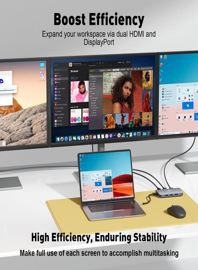 THANDBLE USB C Docking Station Dual Monitor, Laptop Docking Station 3 Monitor, USB C Hub Dual 4K@60Hz HDMI Display with DisplayPort Port, 5Gbps USB-A/C Data Port, 100W PD, for HP/Dell/Lenovo/Laptop - Image 3